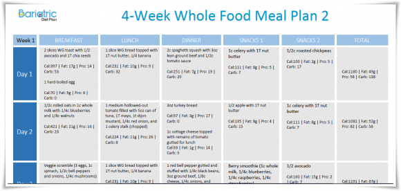 Whole Food Plan 2 Whole Food Plan 2