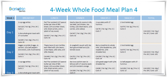 Whole Food Plan 4 Whole Food Plan 4